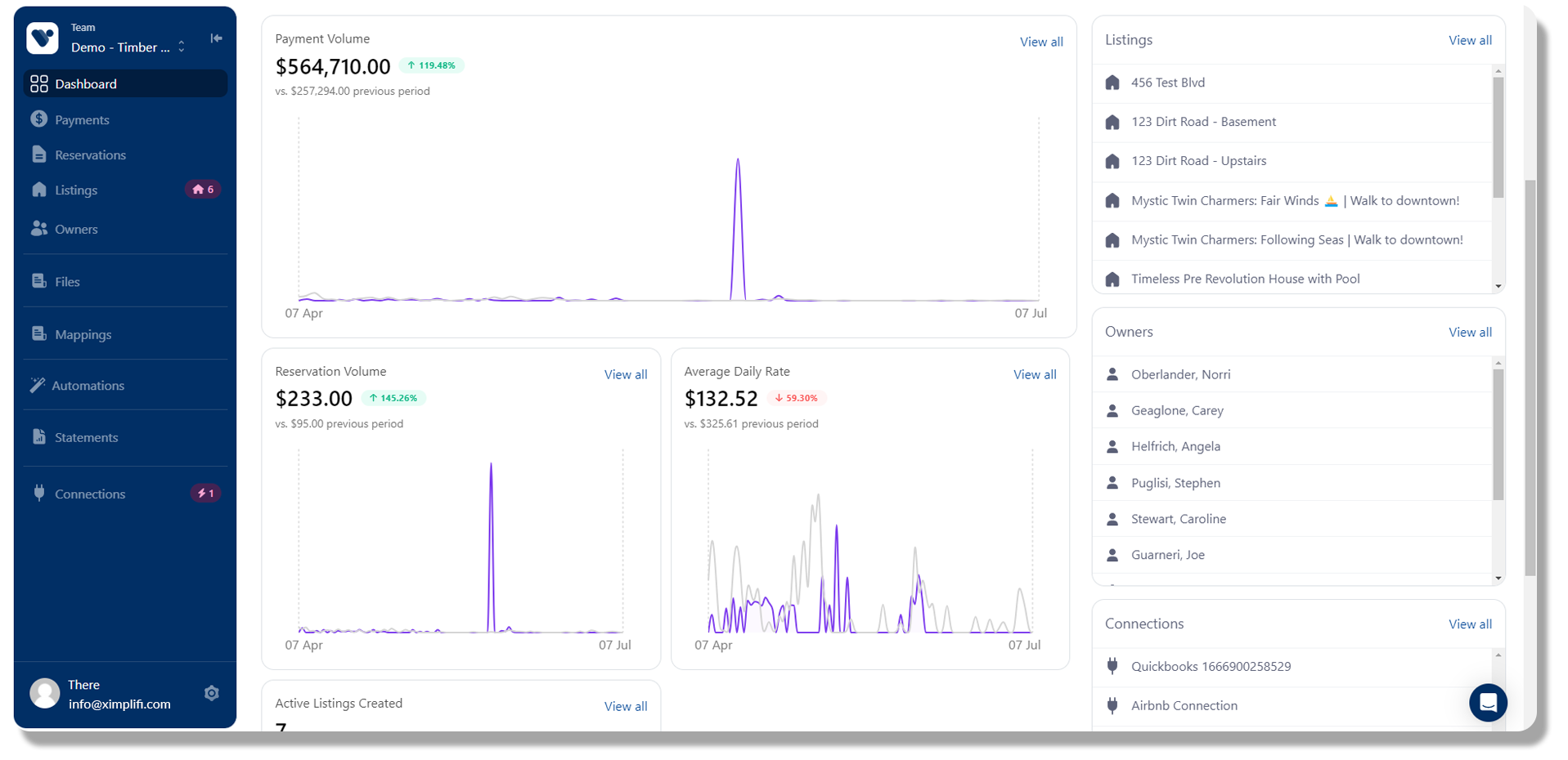 VRPlatform Dashboard Main