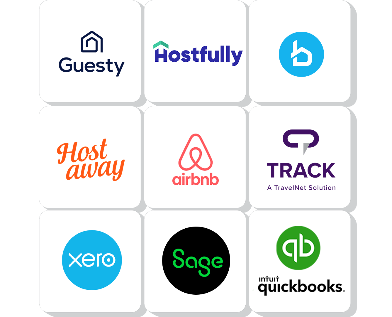 Integration tiles Guesty Hostaway Hostfully Breezeway Airbnb Track